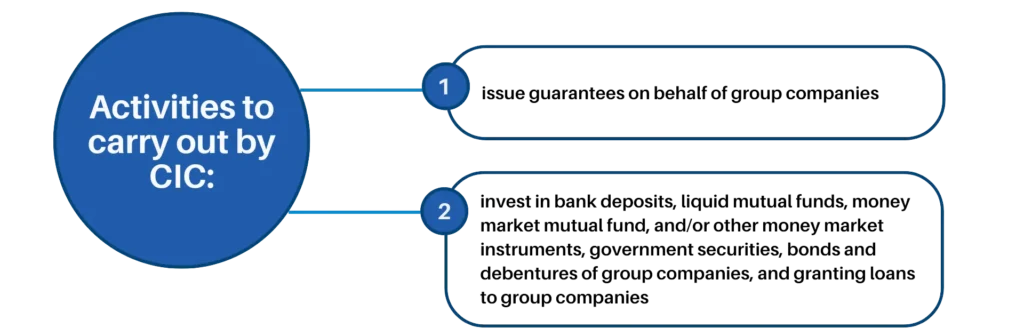 Activities to carry out by Core investment company (CIC)